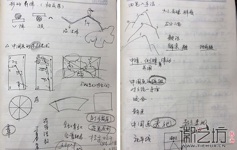 課堂筆記5 課堂筆記5